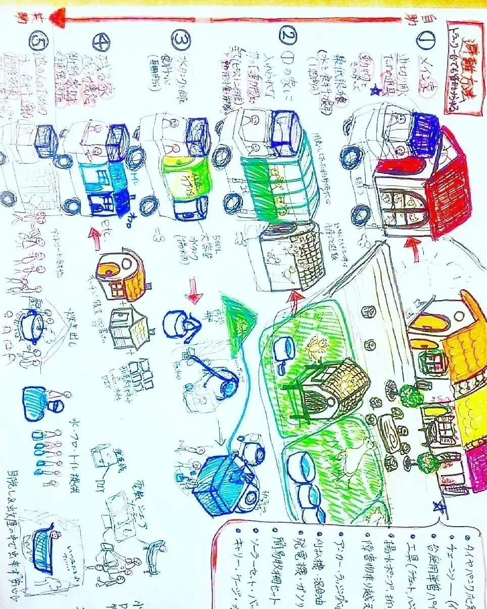 5番目のメイン画像