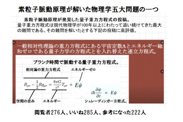 仮説「素粒子脈動原理」による理論物理学5大問題への挑戦。 - CAMPFIRE