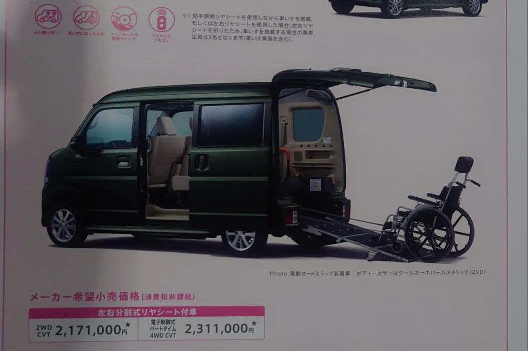 1番目のメイン画像