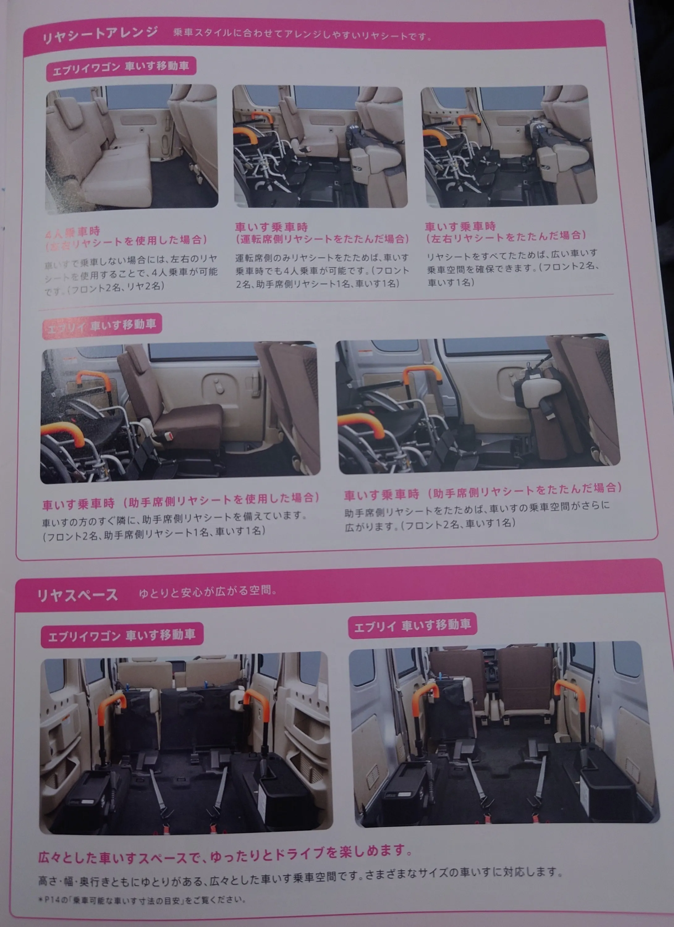 2番目のメイン画像