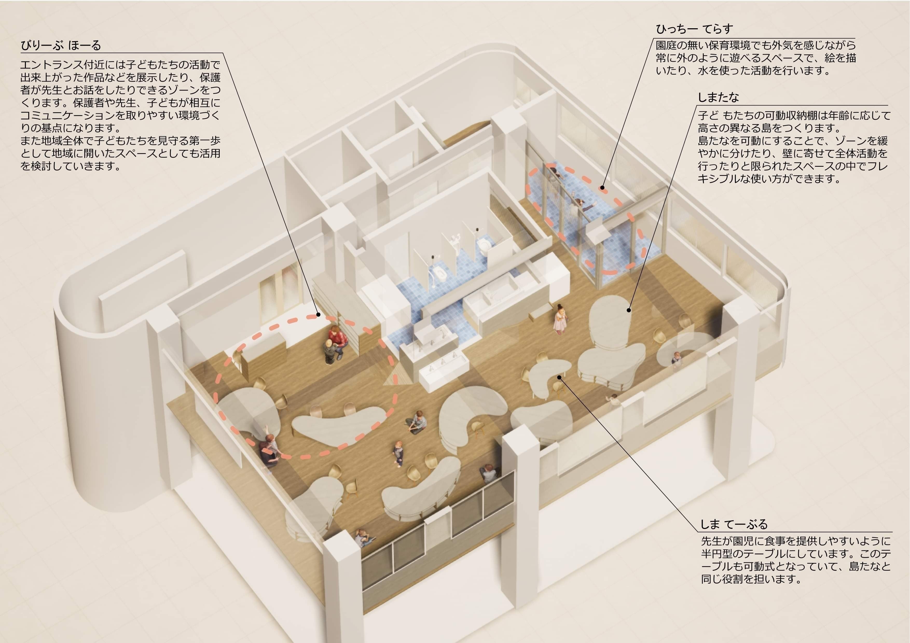 3番目のメイン画像