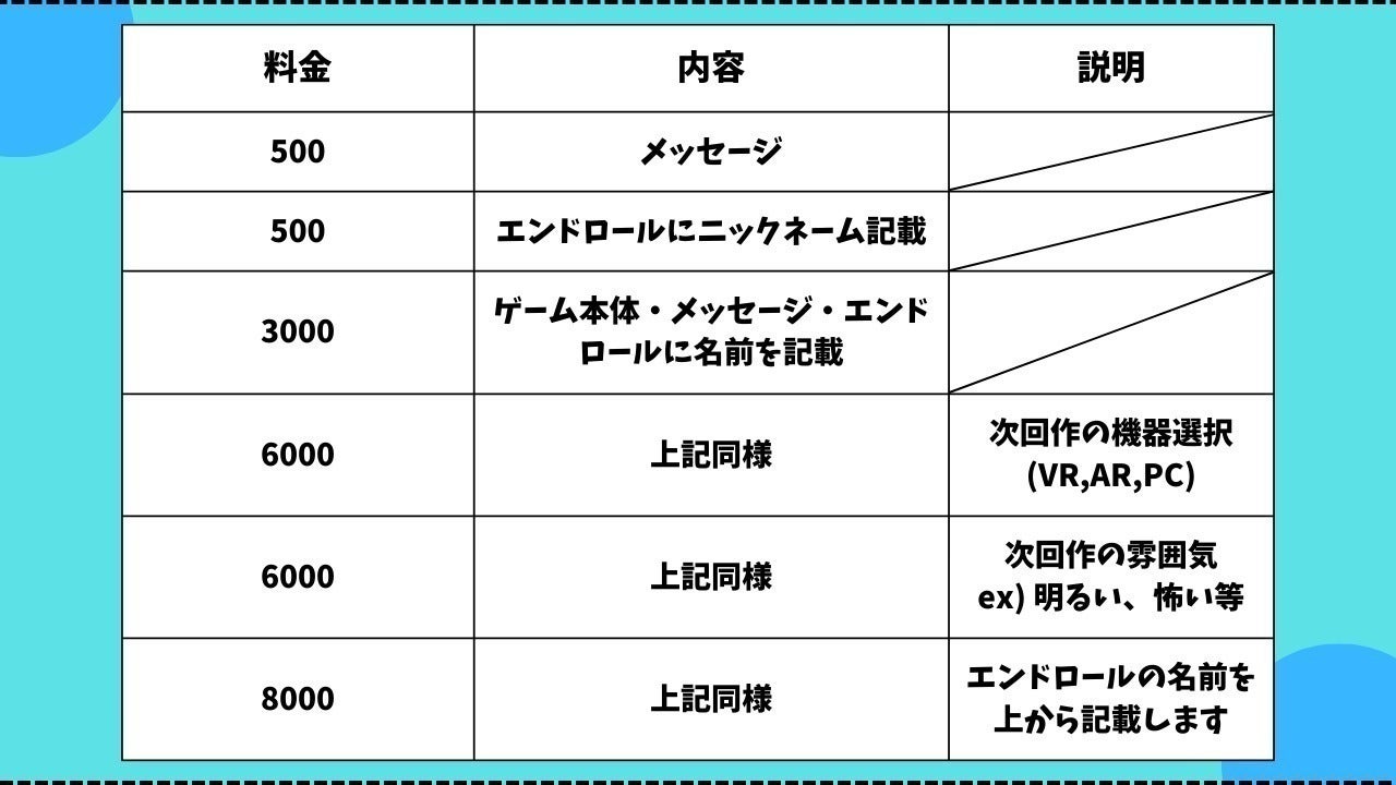 2番目のメイン画像