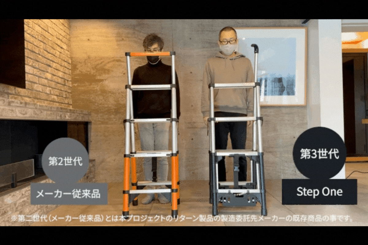 2番目のメイン画像