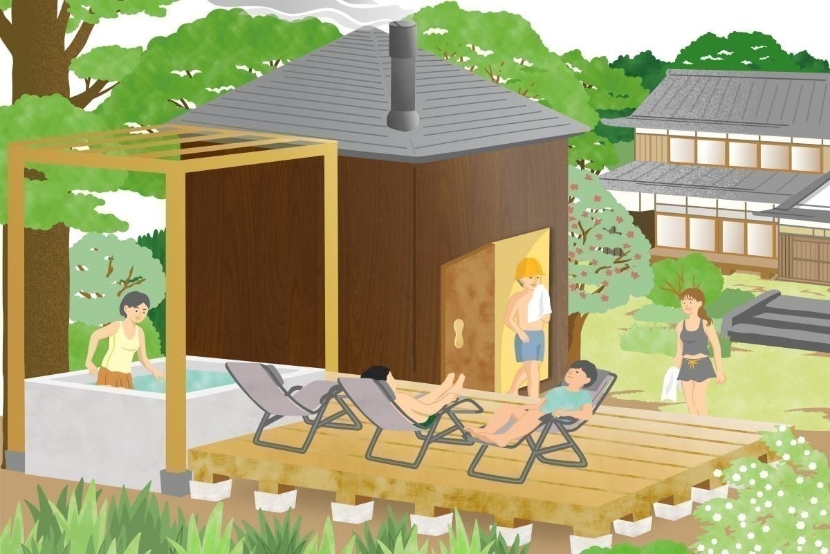 2番目のメイン画像