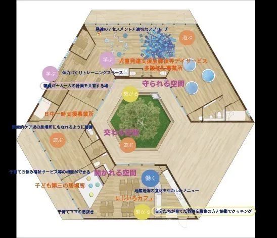 3番目のメイン画像