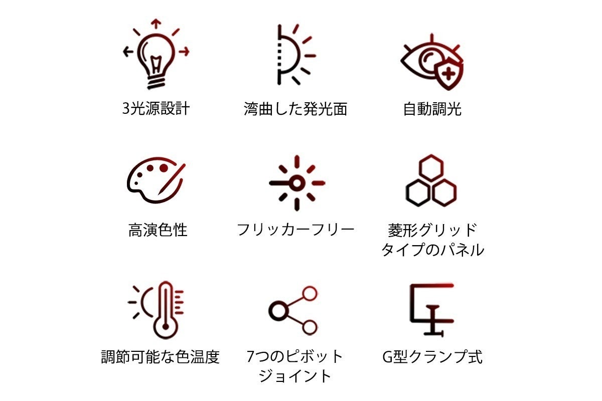 3番目のメイン画像