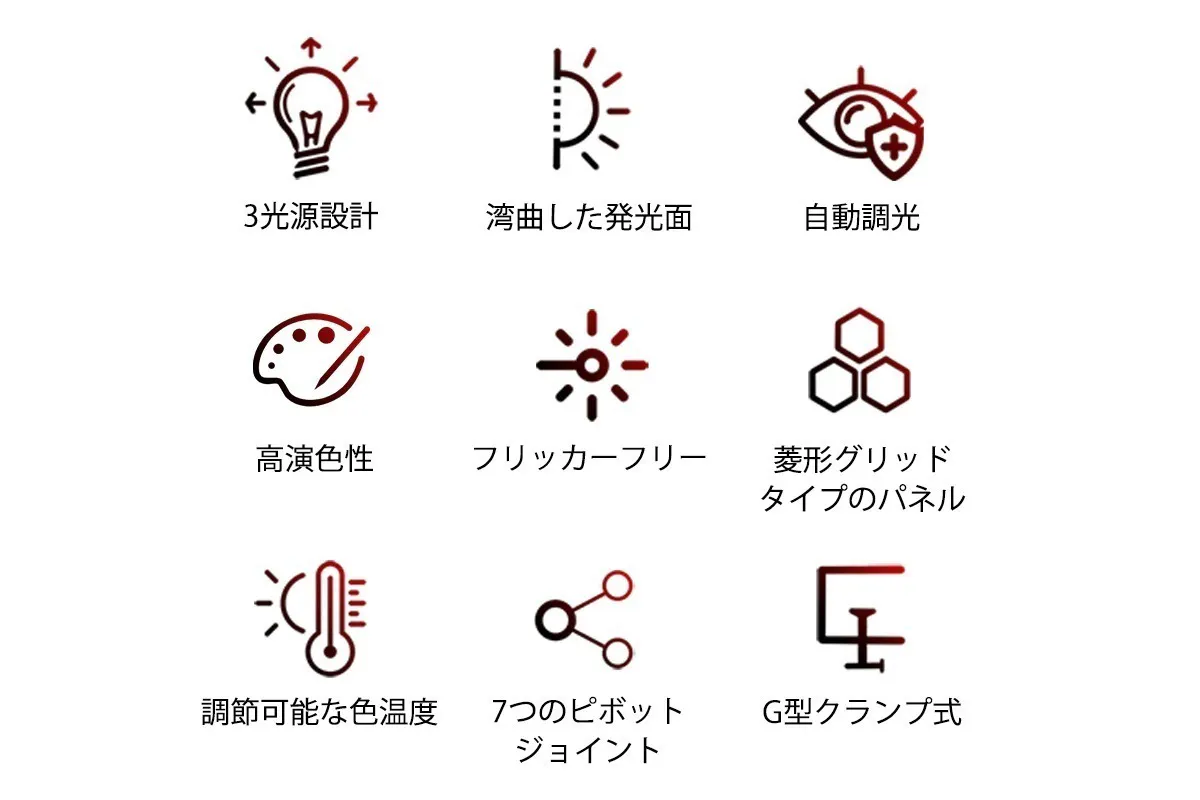 3番目のメイン画像