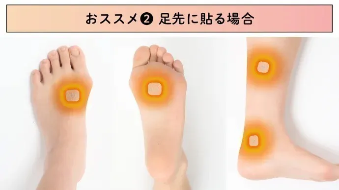 5番目のメイン画像