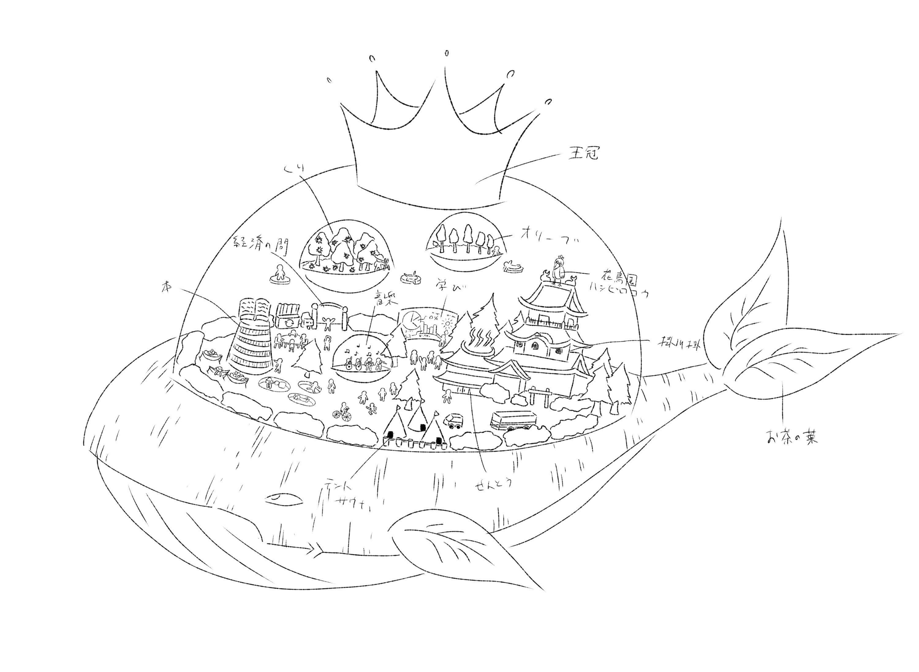 5番目のメイン画像