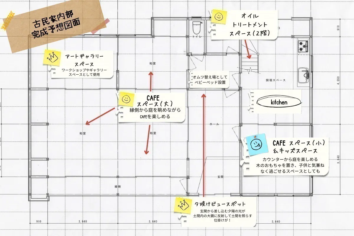 3番目のメイン画像