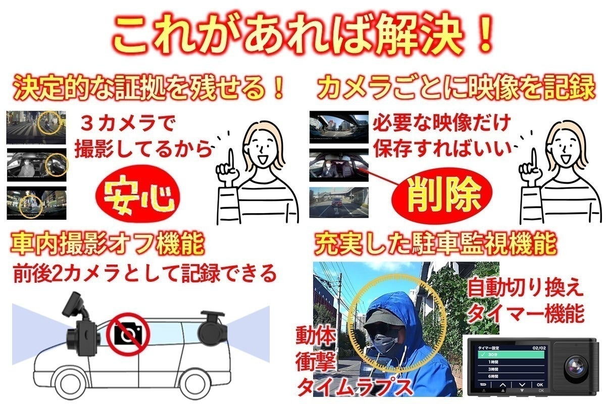 キャンプ場での盗難【常時録画】停車中の車のいたずら監視カメラ 自転車 キャンプ場での盗難【常時録画】停車中の車のいたずら監視カメラ 自転車