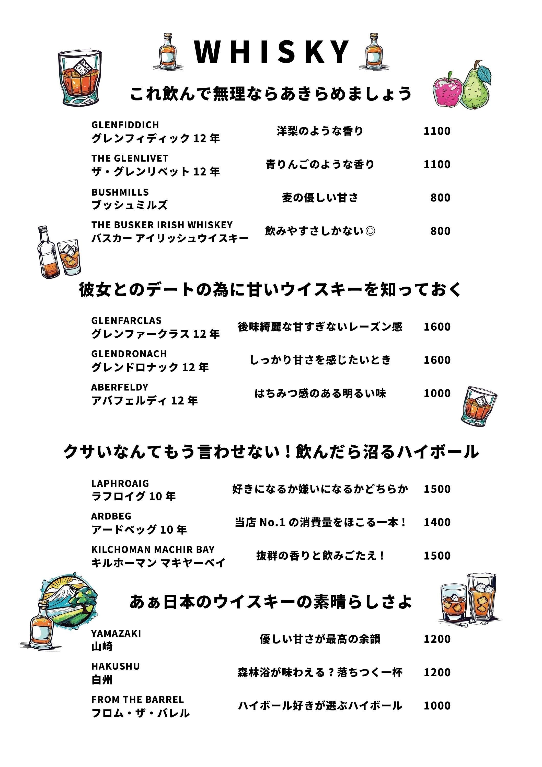 5番目のメイン画像