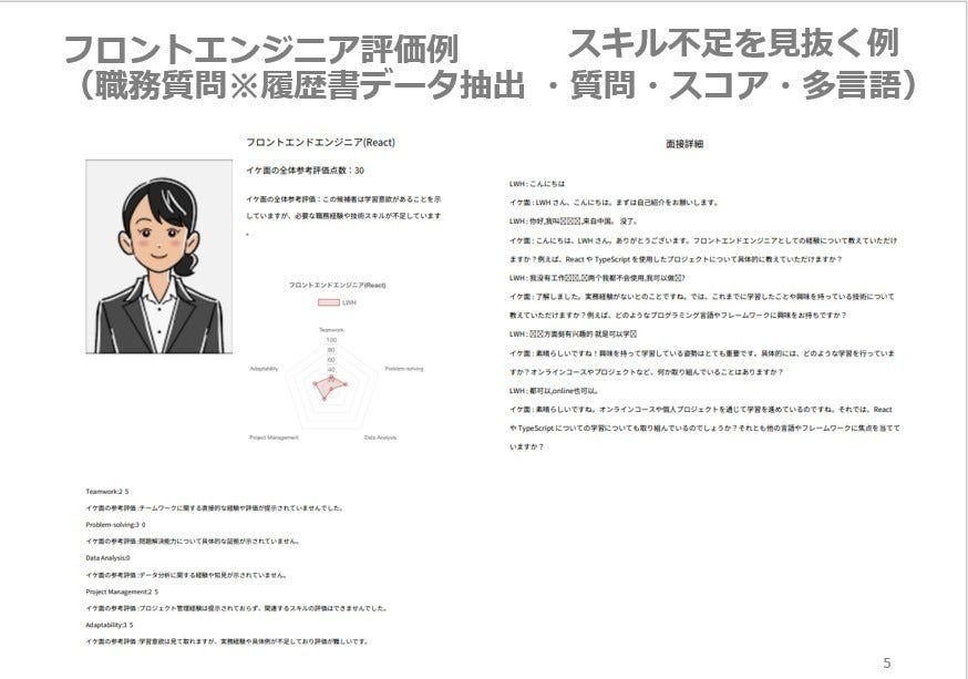 5番目のメイン画像