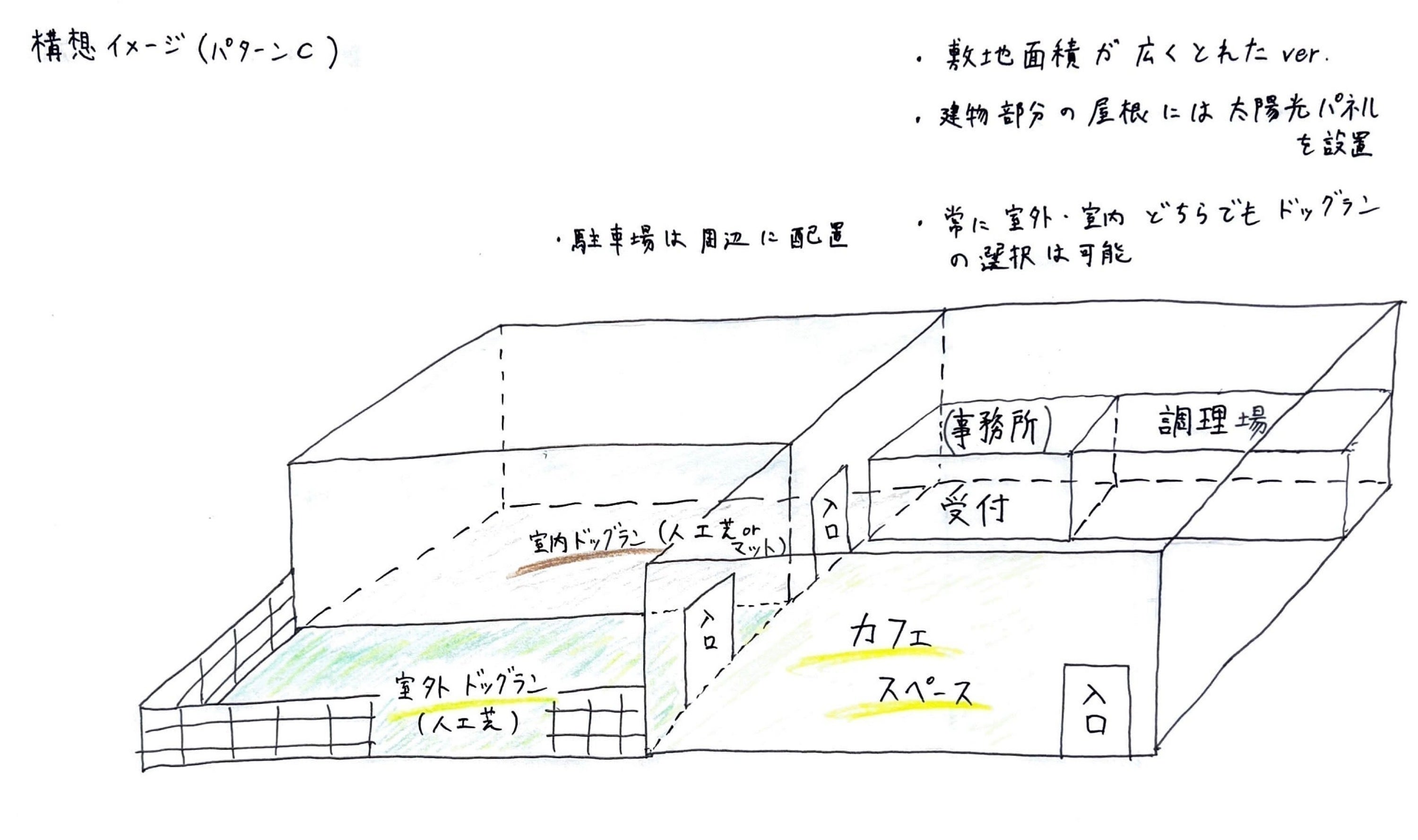 3番目のメイン画像