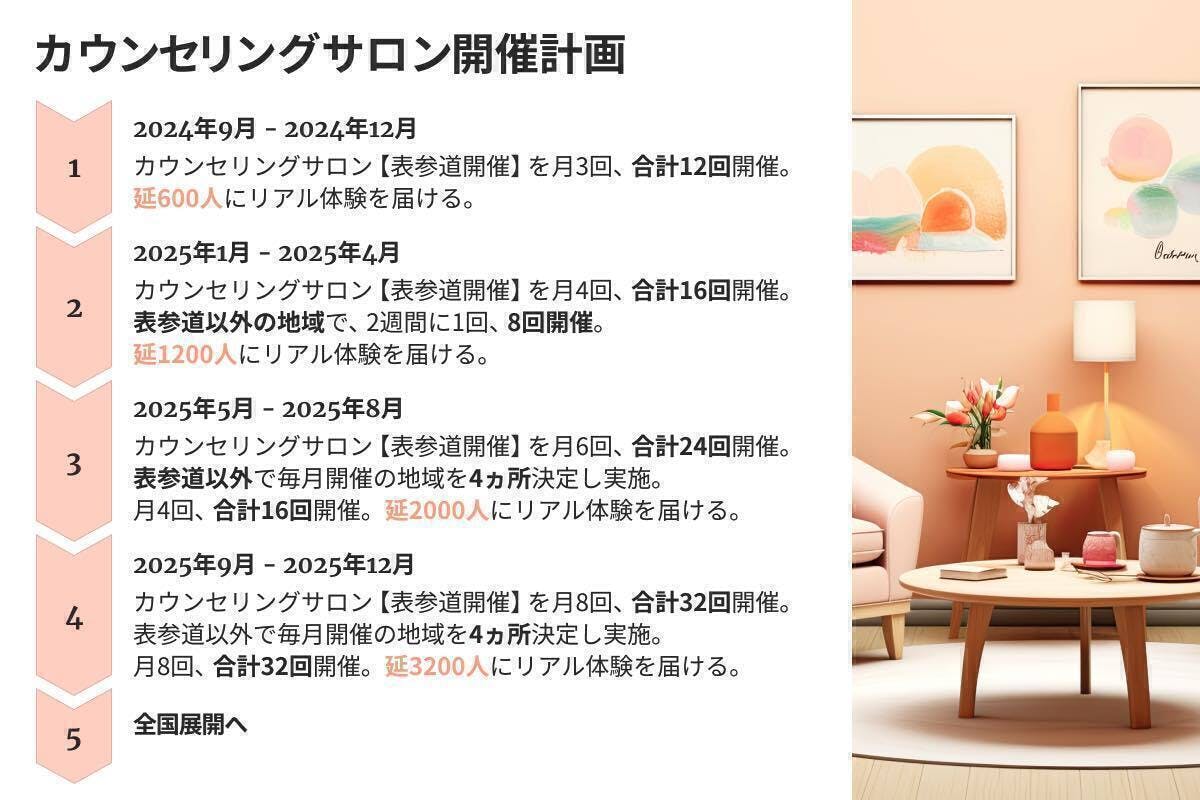 5番目のメイン画像