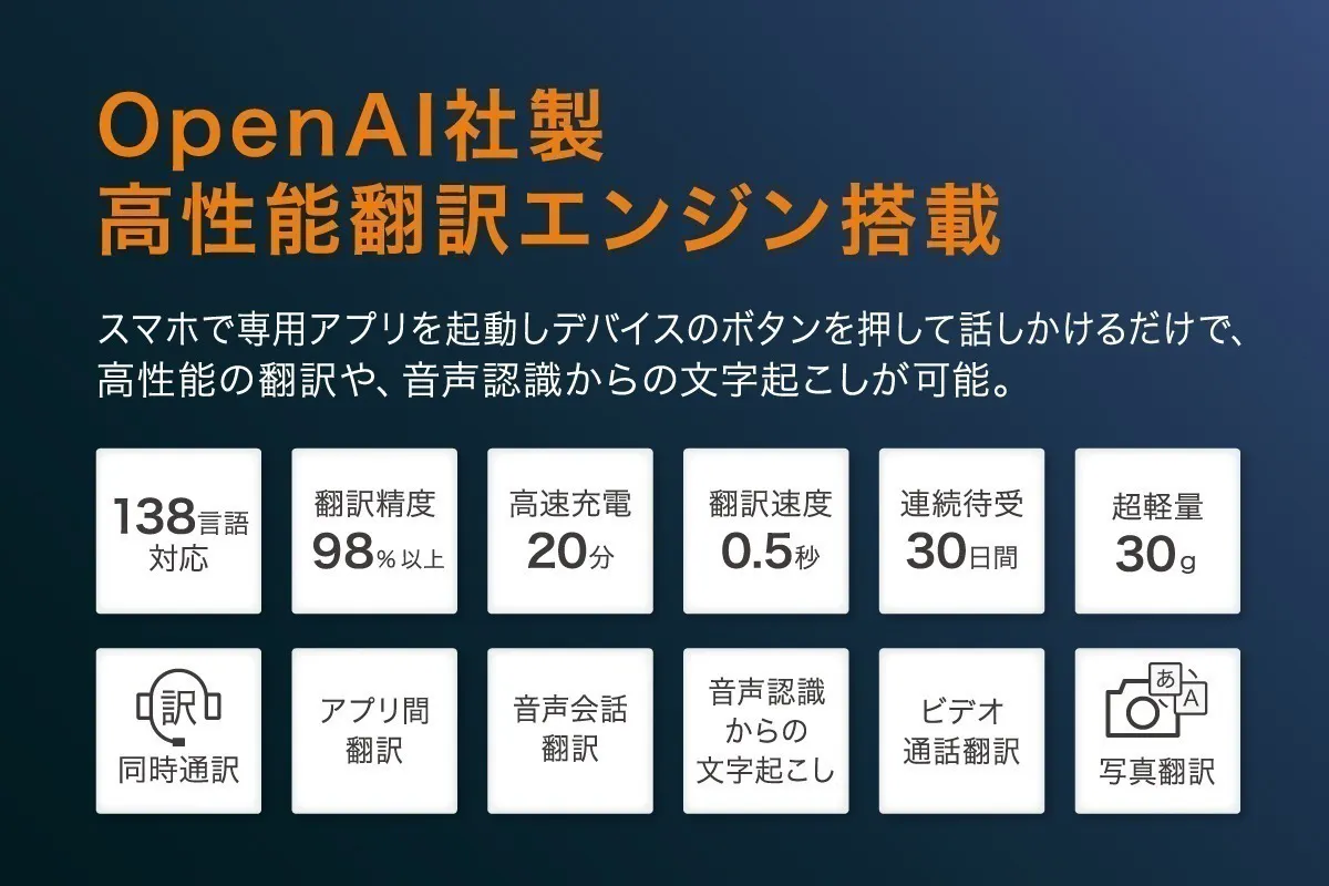 2番目のメイン画像