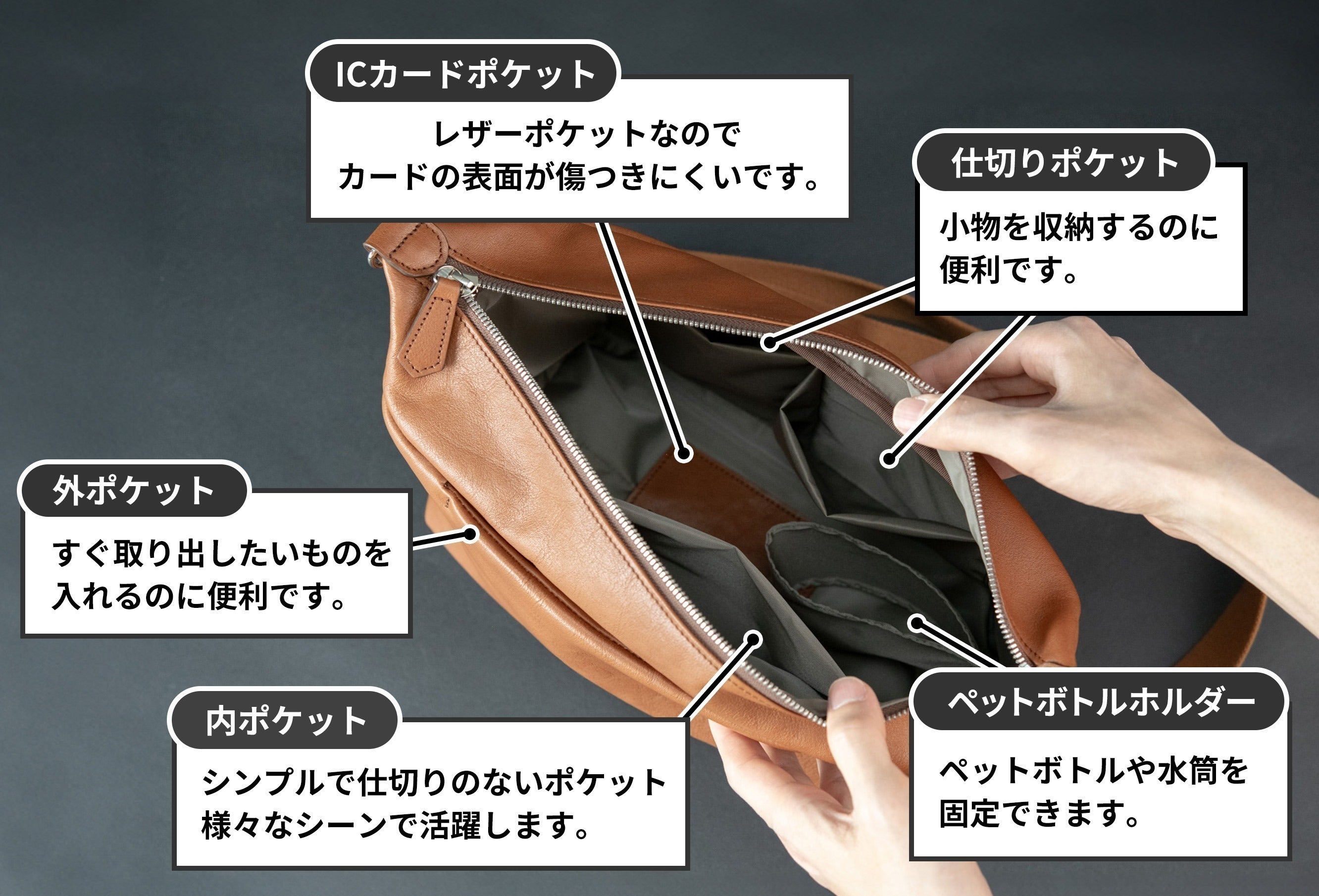 鞄職人が軽くコンパクトなのに大容量な本革ショルダーバッグに挑戦