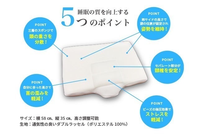 4番目のメイン画像