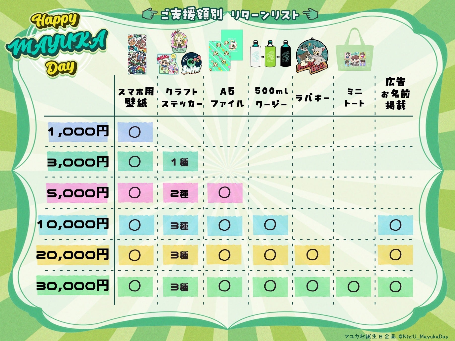 4番目のメイン画像