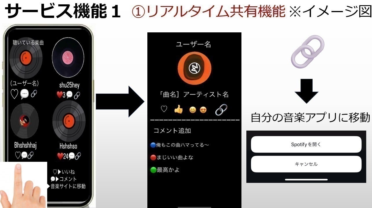 2番目のメイン画像