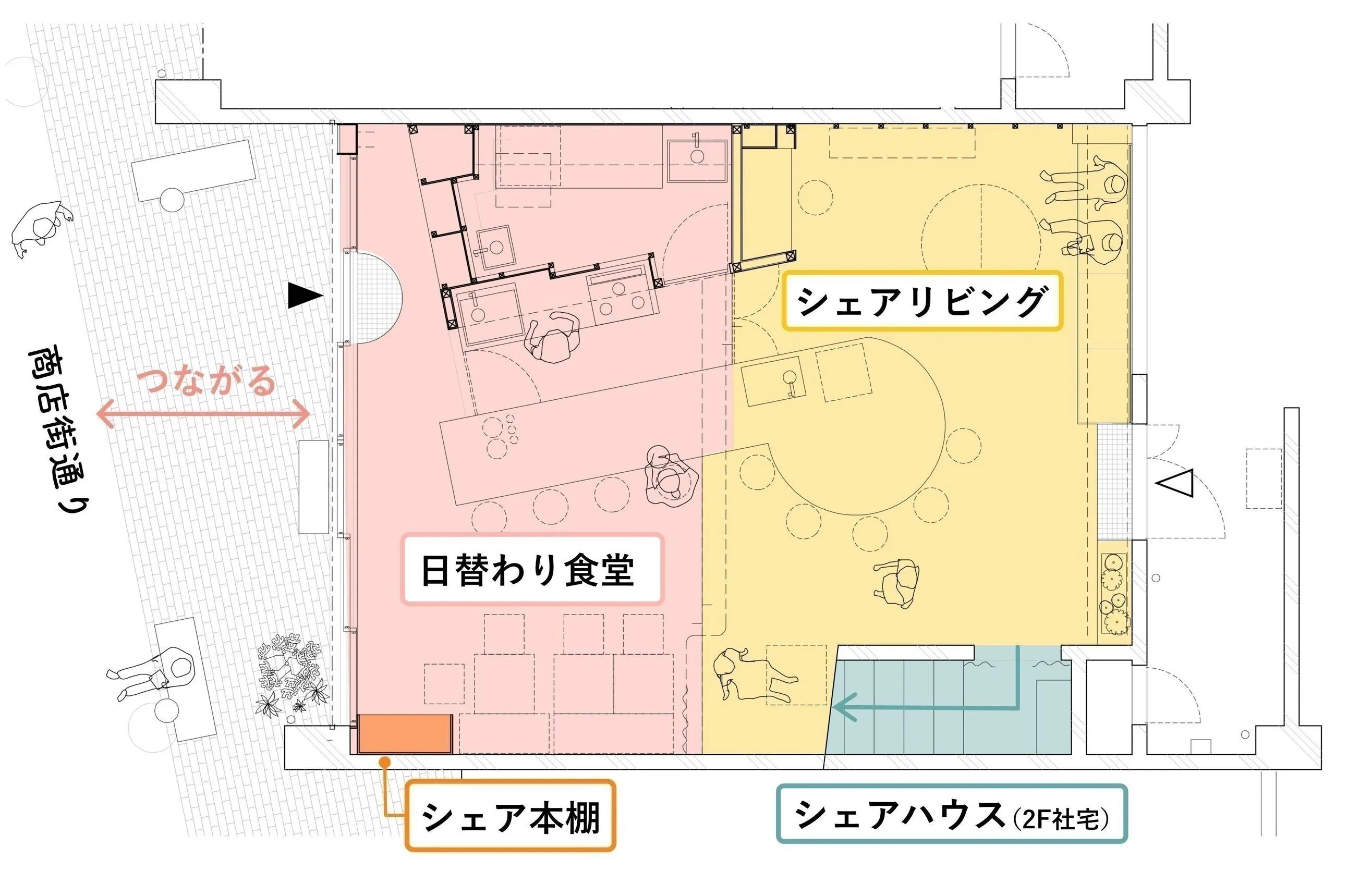 2番目のメイン画像