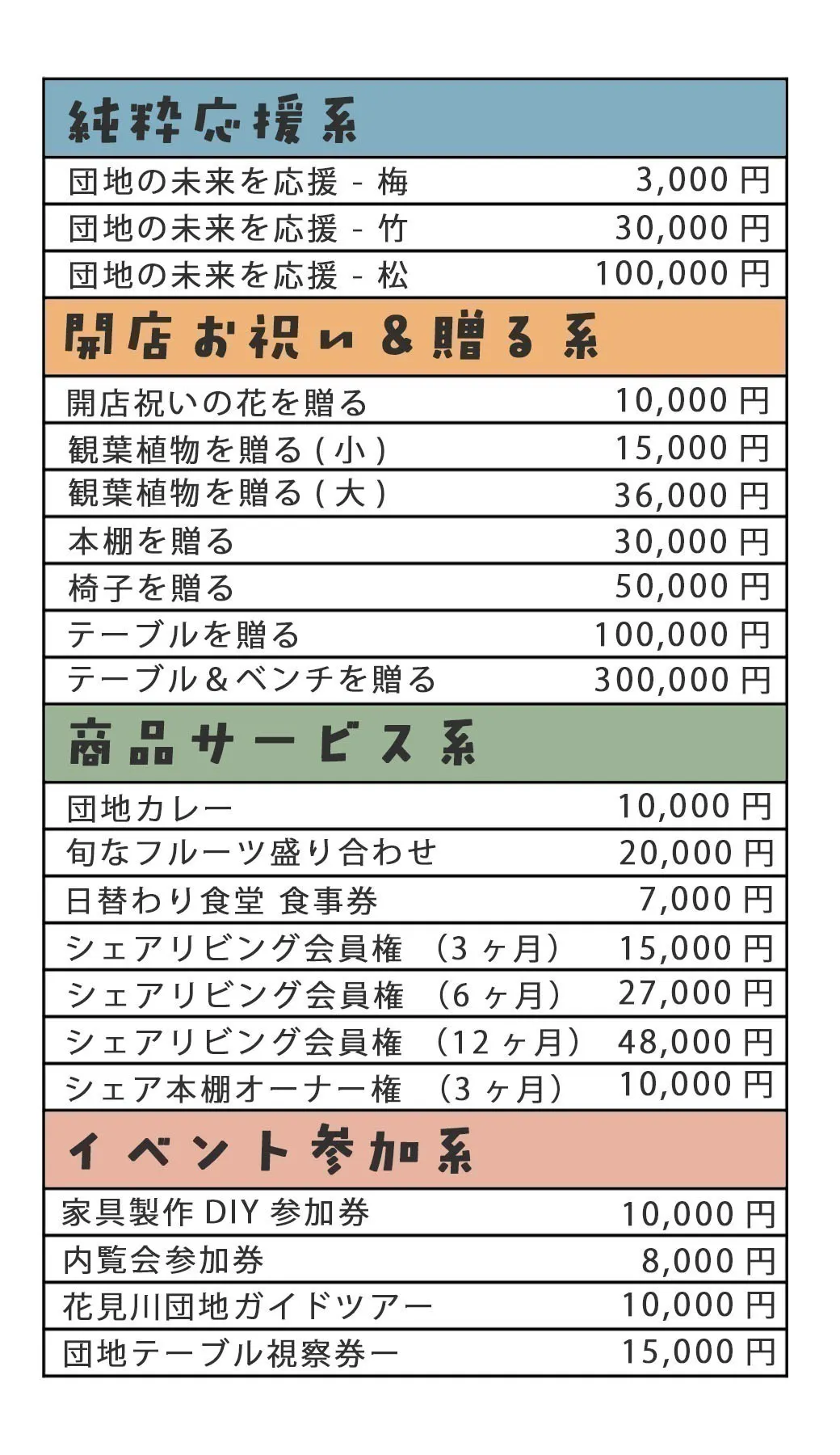 4番目のメイン画像