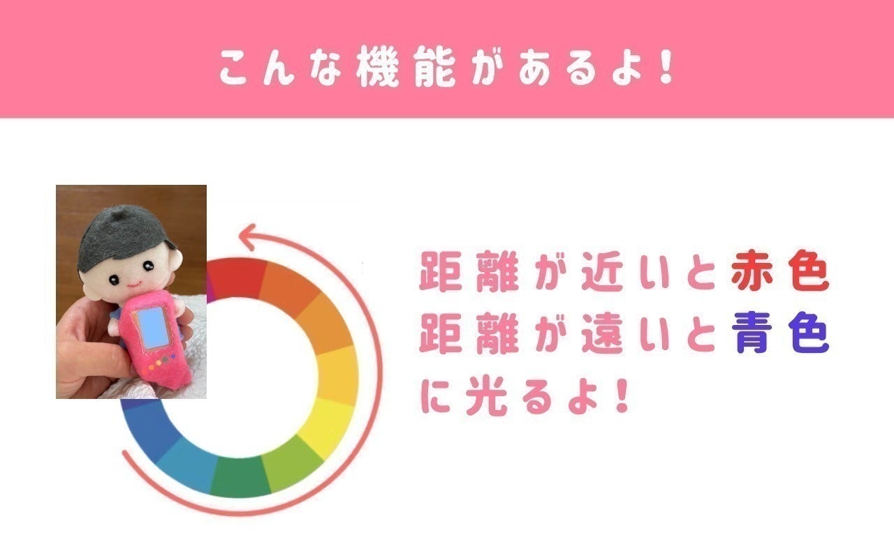 5番目のメイン画像