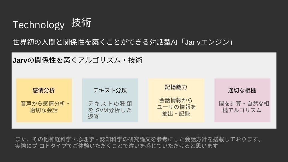 2番目のメイン画像