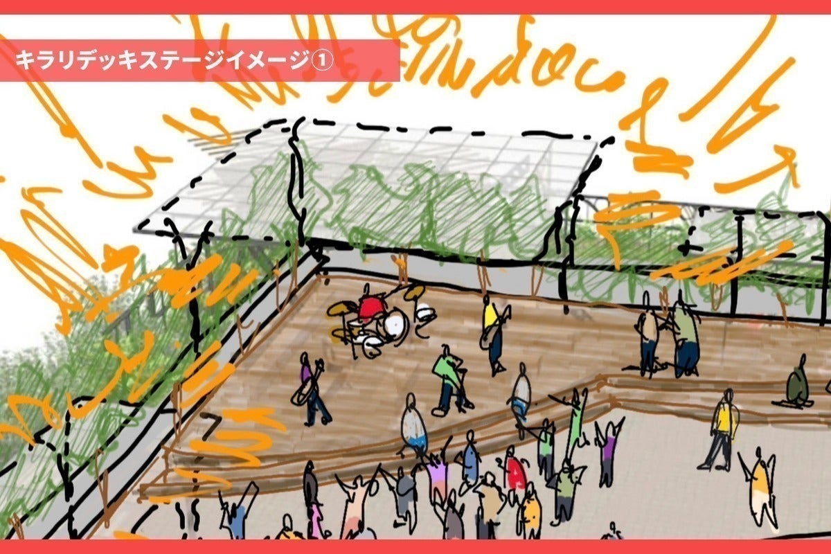 3番目のメイン画像