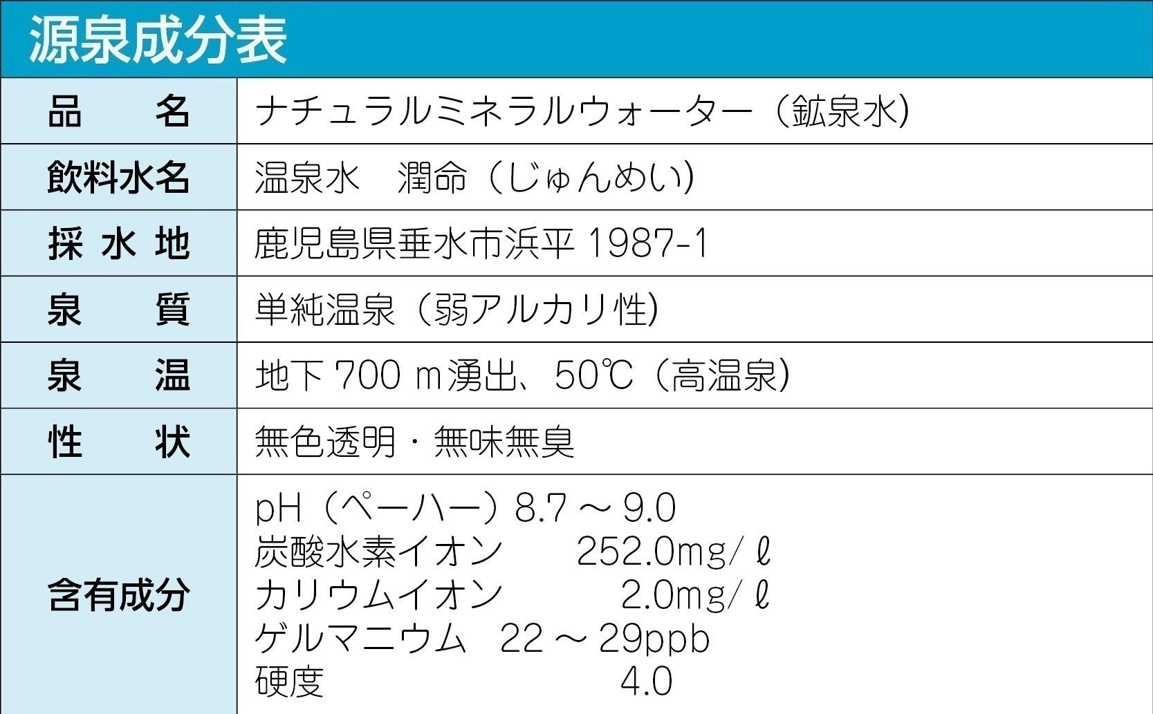4番目のメイン画像