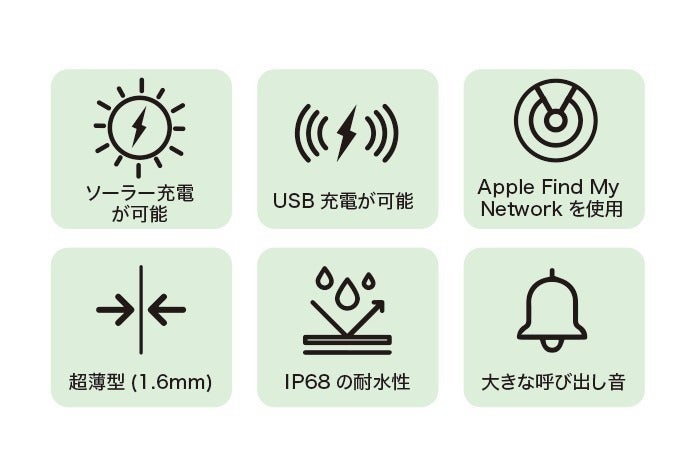 2番目のメイン画像