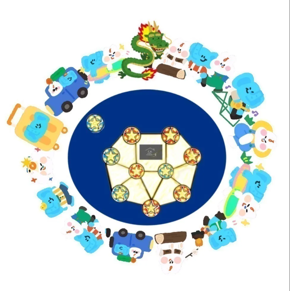 4番目のメイン画像