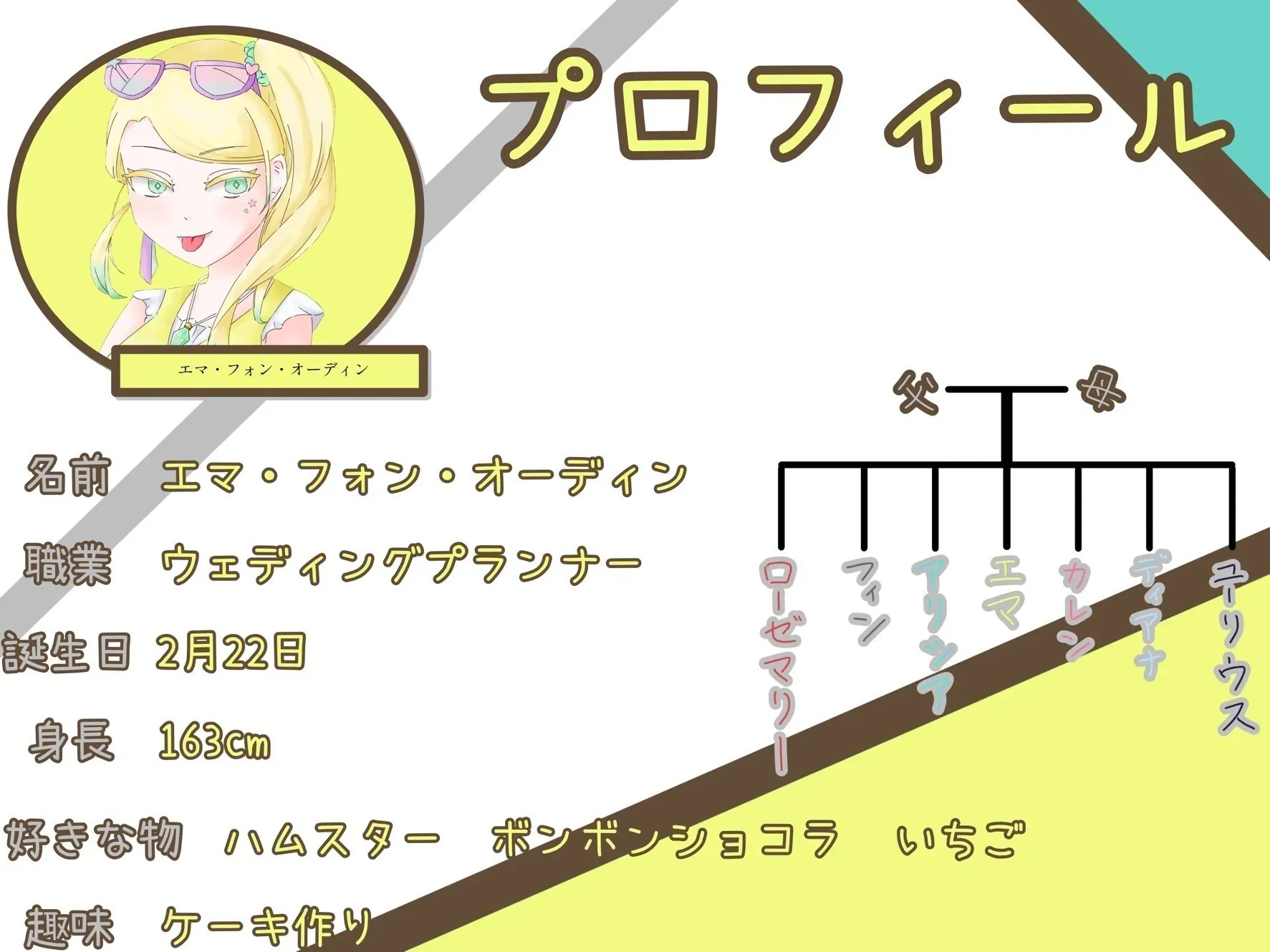 5番目のメイン画像