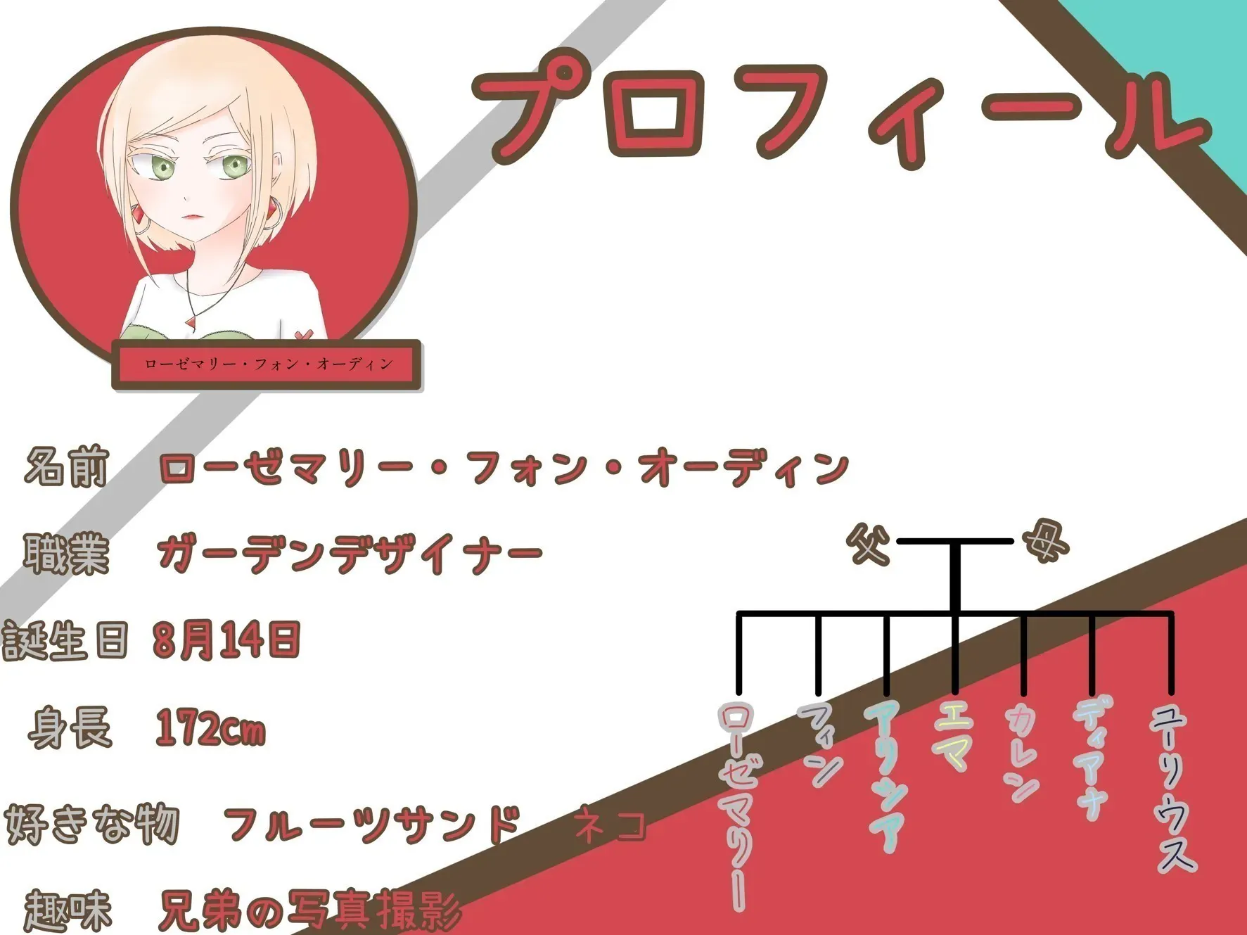 4番目のメイン画像