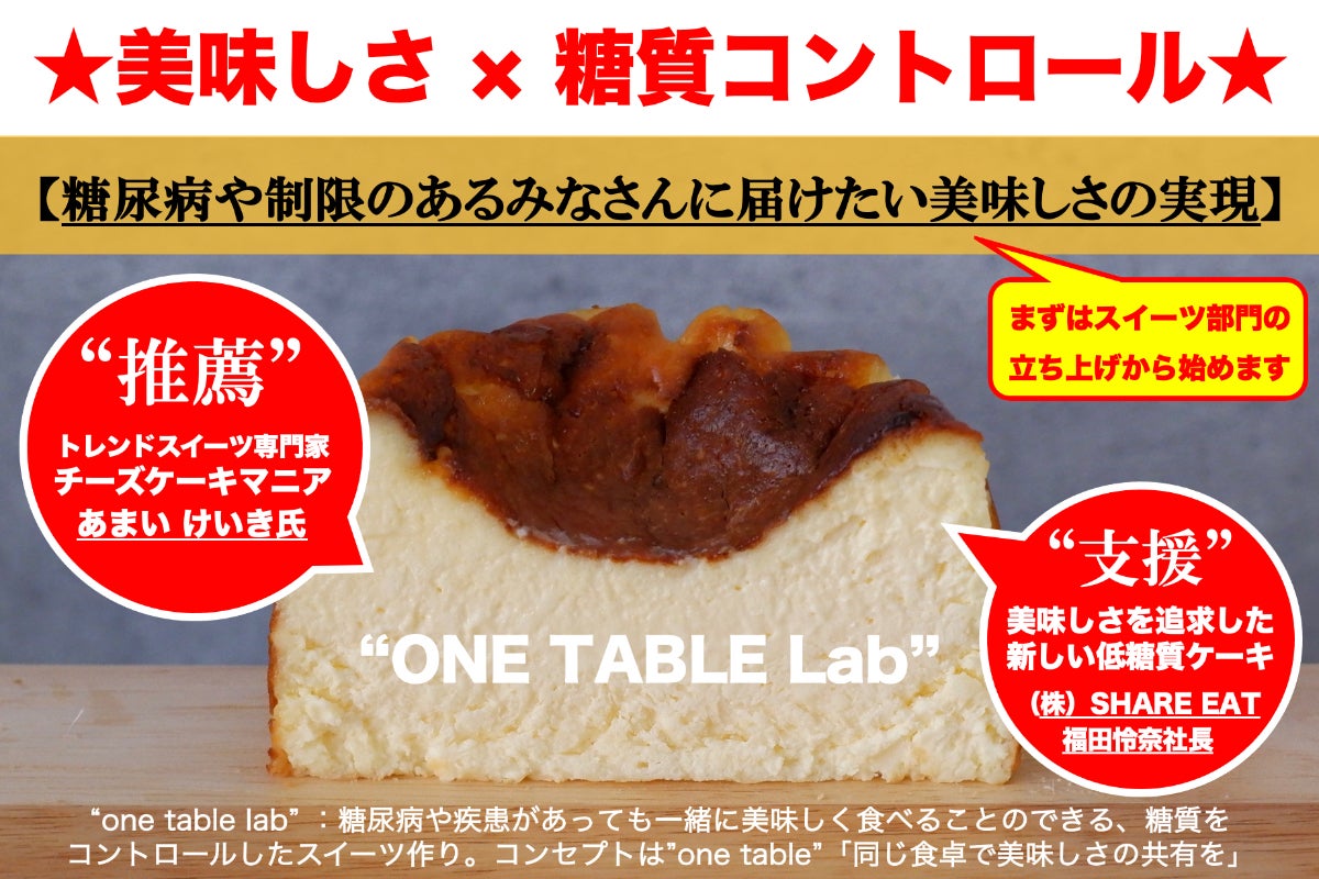 チーズケーキで