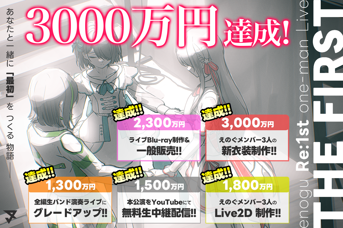 あなたとつくる！えのぐ 2DAYS ONE-MAN LIVE プロジェクトのCAMPFIREプロジェクトページ。支援総額30,395,643円・達成率304%