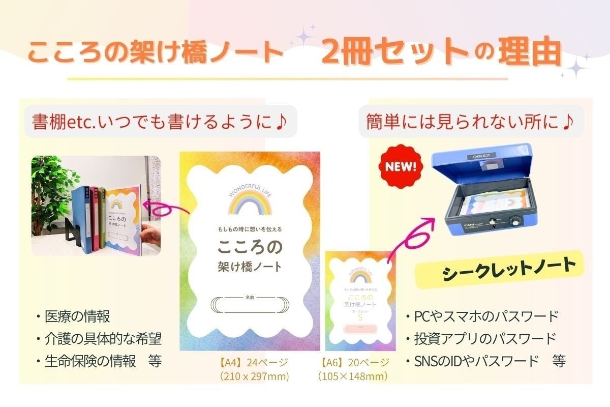 2番目のメイン画像