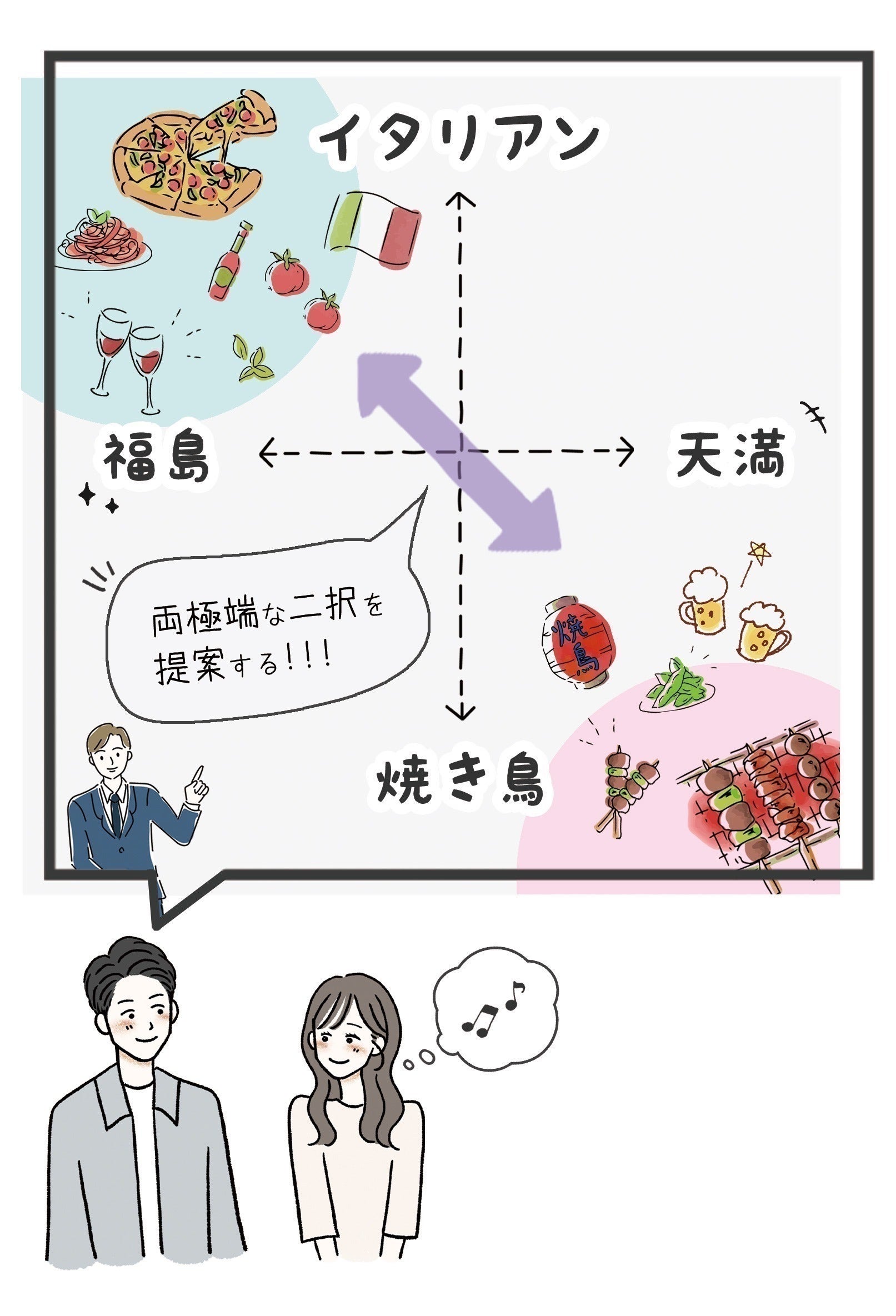 3番目のメイン画像