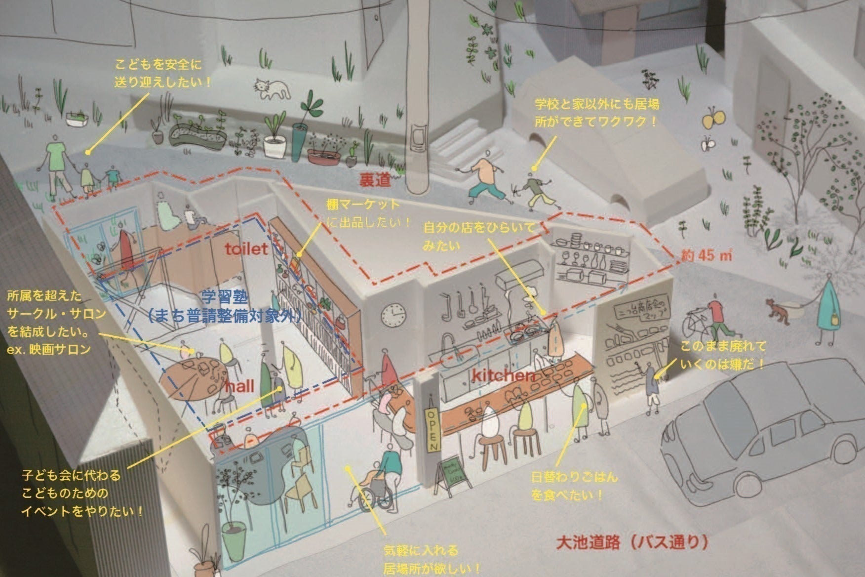 2番目のメイン画像