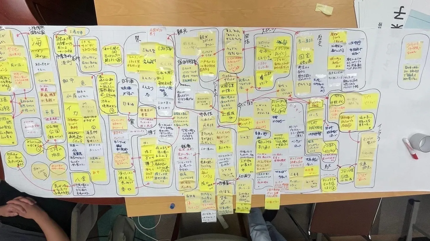 5番目のメイン画像