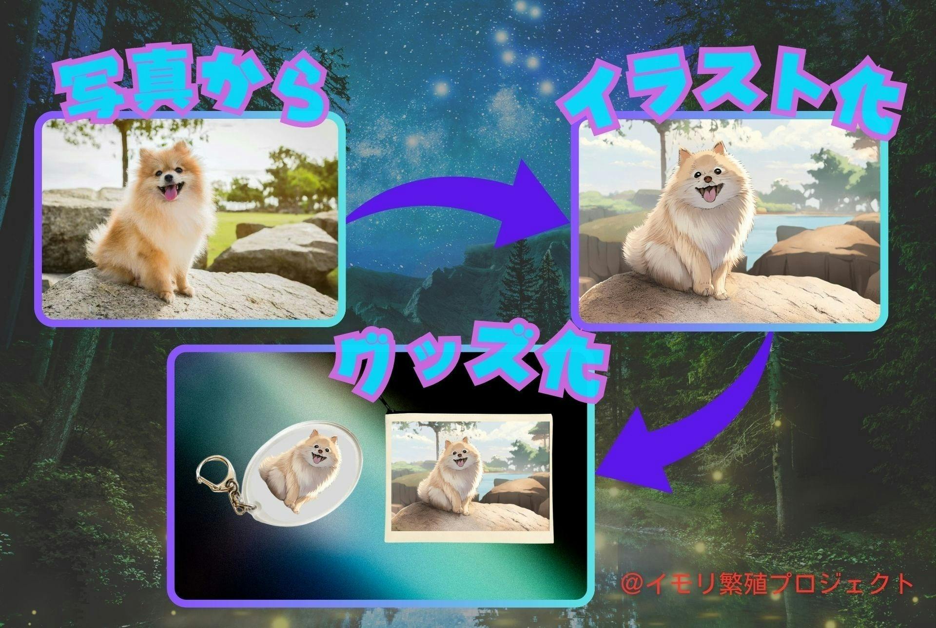 スピッツ様☆夢絵オーダー☆ポストカード スピッツ様☆夢絵オーダー☆ポストカード ぶち込ま