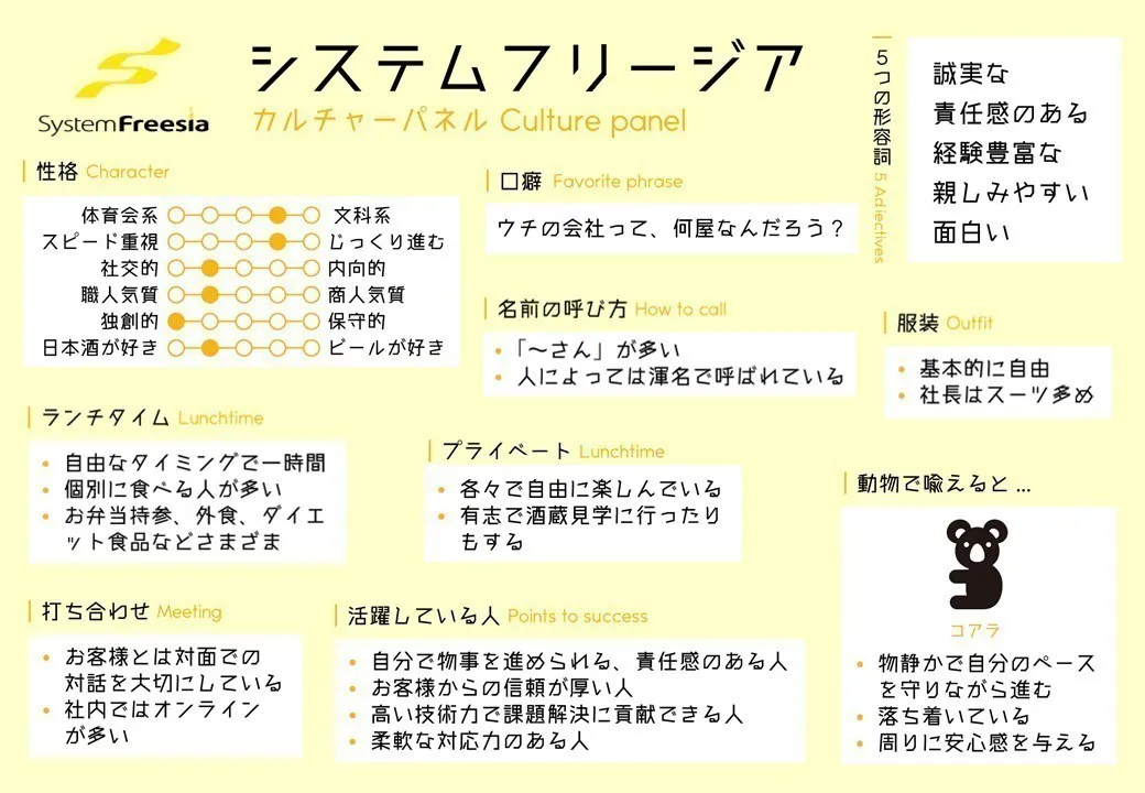 4番目のメイン画像