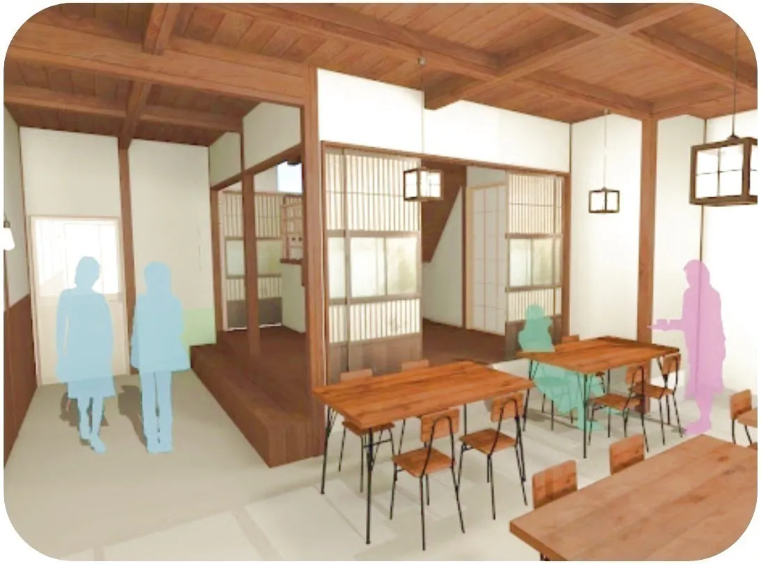 2番目のメイン画像