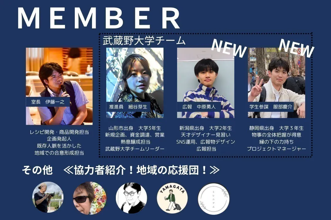 5番目のメイン画像