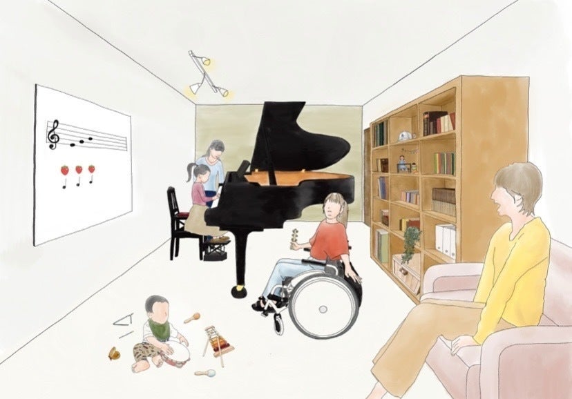 3番目のメイン画像