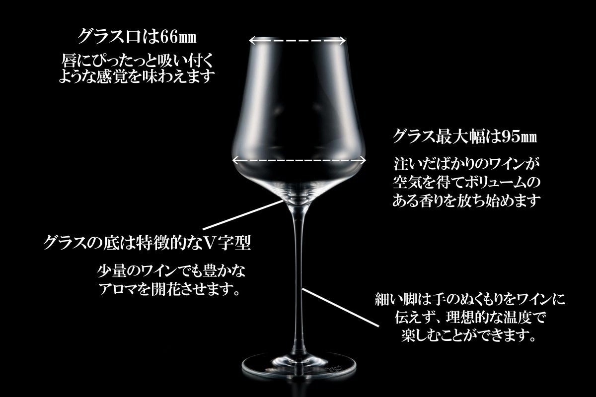 オーストリアから取り寄せた『ガブリエルグラス』の魅力を日本でも広め 
