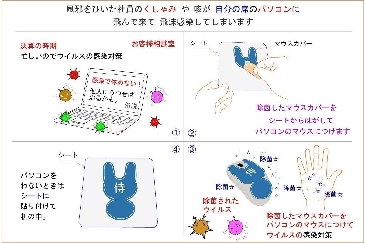 5番目のメイン画像