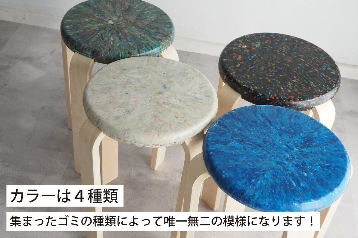 5番目のメイン画像