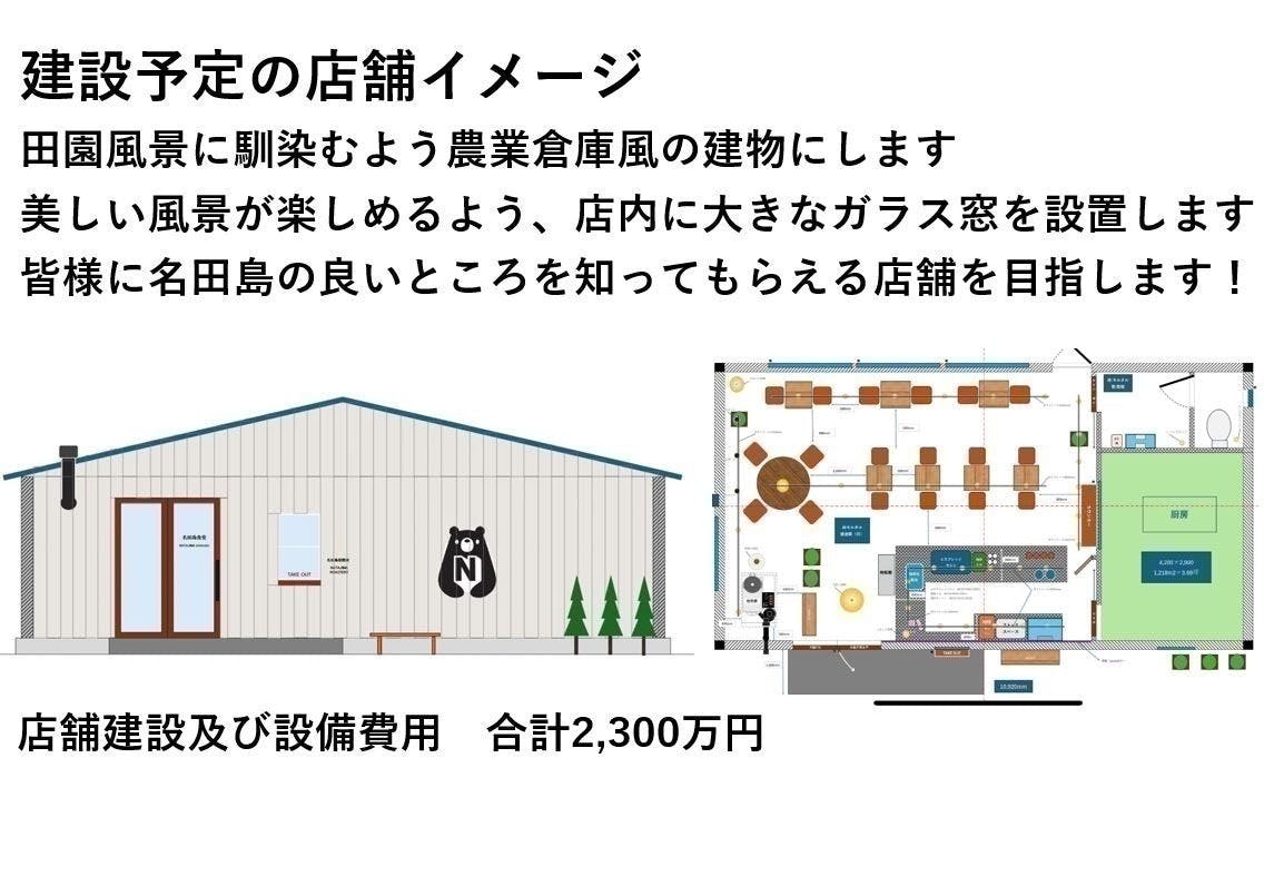 5番目のメイン画像