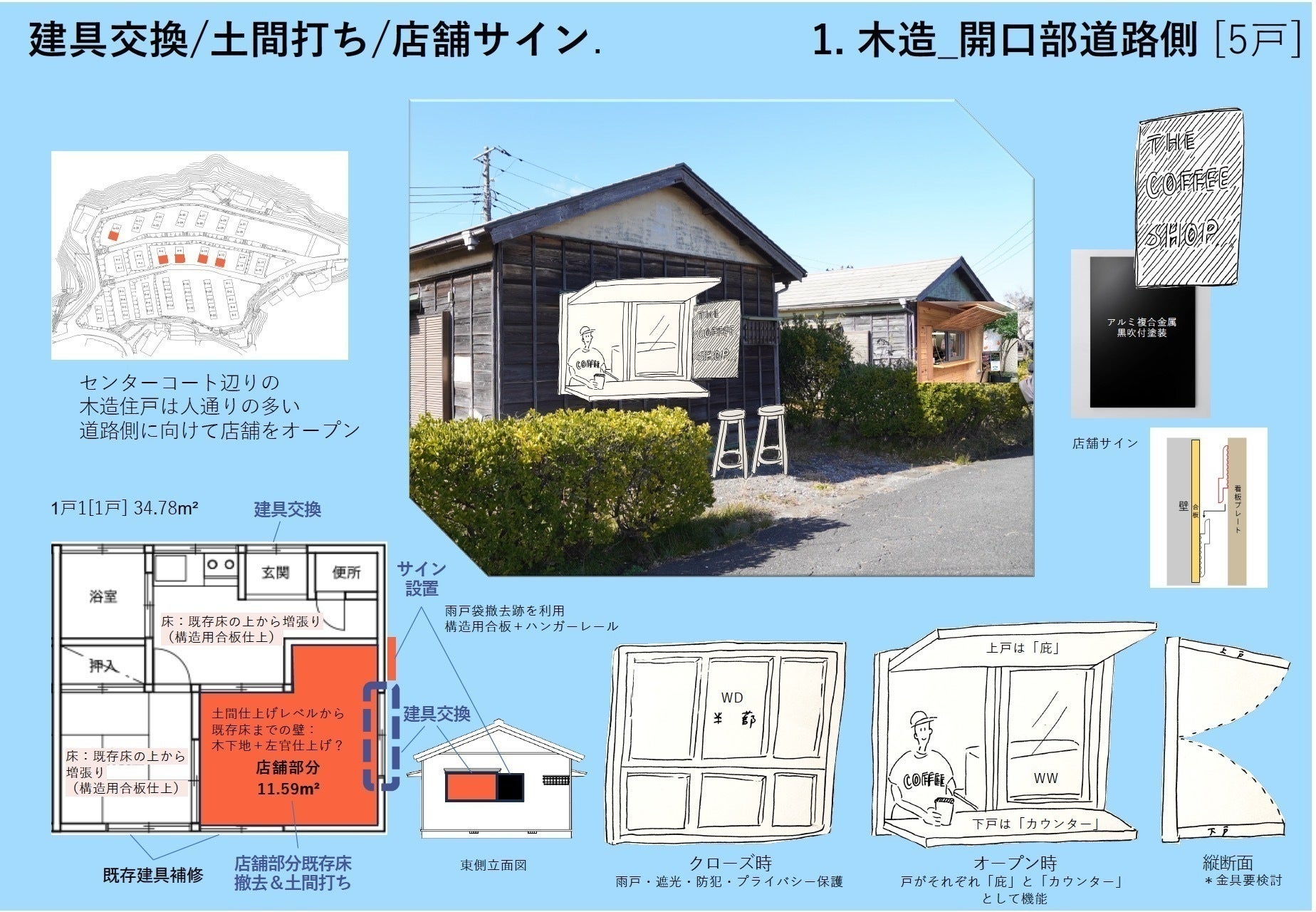 3番目のメイン画像